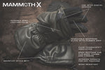 Mammoth-X Tactical Mitt / Glove V2